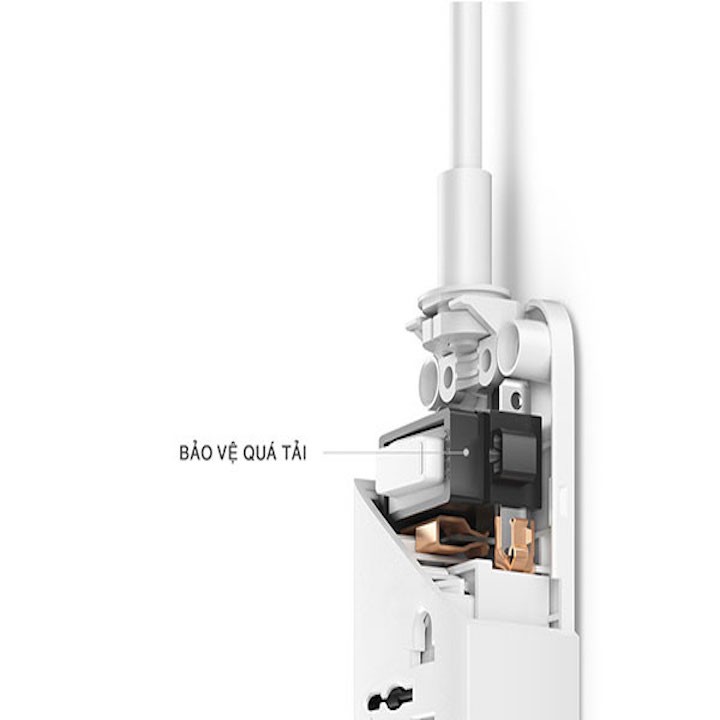 Ổ cắm đa điện năng 4 cổng USB 3 ổ điện thương hiệu Bagi thông minh tự ngắt khi quá tải, an toàn, tiện lợi