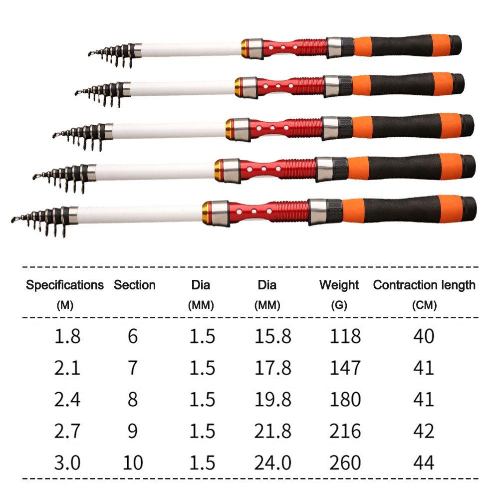 MUVAKO Cần Câu Cá Mini Siêu Nhẹ