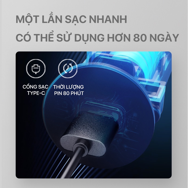 Máy Cạo Râu Nam Xiaomi Showsee F305-GY Công suất mạnh Chống nước IPX7 Màn hình LED thông minh - Bảo Hành 12 Tháng