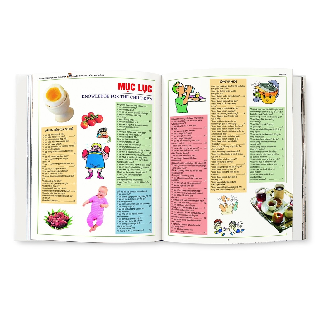 Sách Mười Vạn Câu Hỏi Vì Sao? - Bách Khoa Tri Thức Dành Cho Trẻ Em