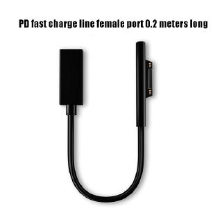 Dây cáp sạc 5.8ft 15V cho cổng USB-C PD