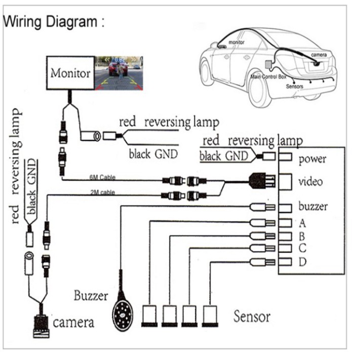 Sản Phẩm  Cảm biến lùi kết hợp đo khoảng cách, gắn tích hợp trên màn hình có sẵn của ô tô . | BigBuy360 - bigbuy360.vn