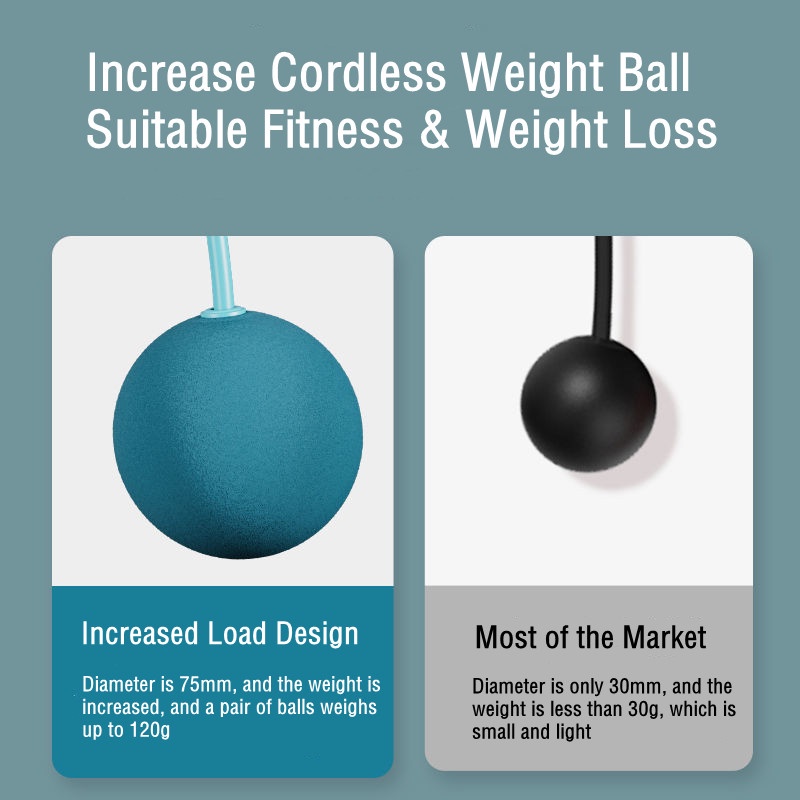 Dây nhảy tập thể dục không dây bằng thép không gỉ tiện dụng