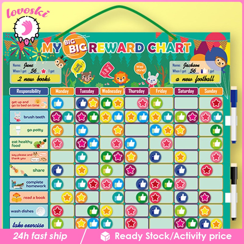 Đồ Chơi Bảng Thưởng Từ Tính Sáng Tạo Có Thể Tái Sử Dụng Cho Bé