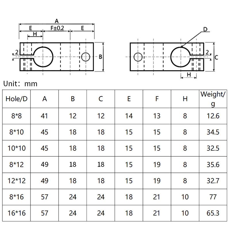 Khớp nối thanh trượt tròn phi 8, phi 10, phi 12