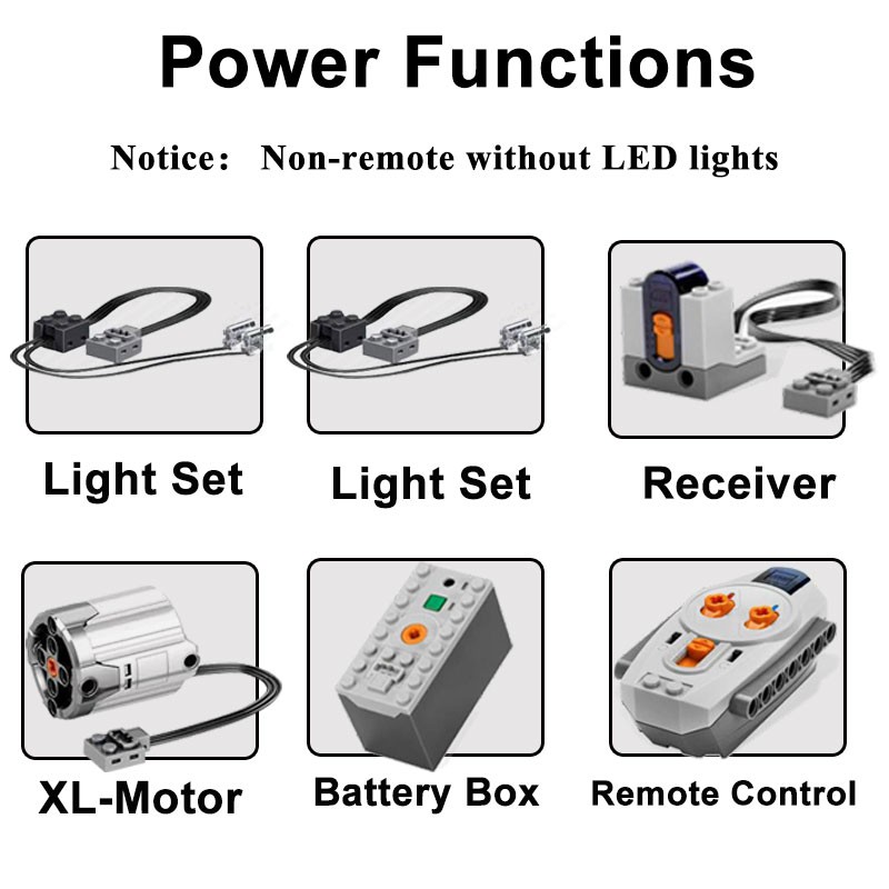 Đồ chơi Lắp ghép Mô hình Sembo SY7598 LED Lighting Iron Man Super Heroes Ironman Model