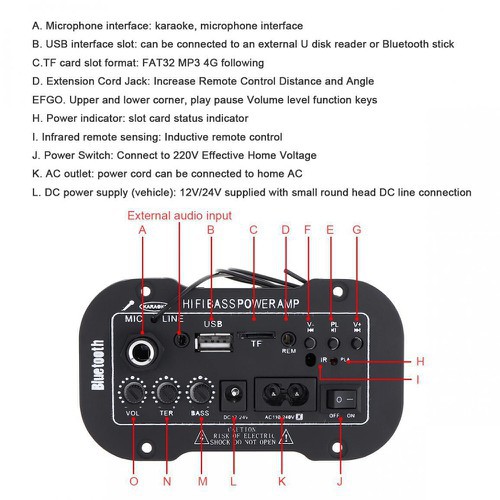 Bộ Khuếch Đại Âm Thanh Cho Xe Ô Tô