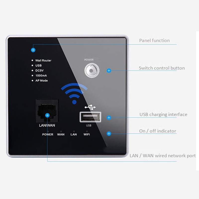 Bộ Phát Wifi Gắn Tường 86mm 300mbps Ap El 220v 2.4ghz | BigBuy360 - bigbuy360.vn