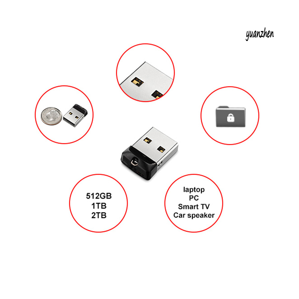 Usb 3.0 512gb 1tb 2tb Tốc Độ Cao | BigBuy360 - bigbuy360.vn