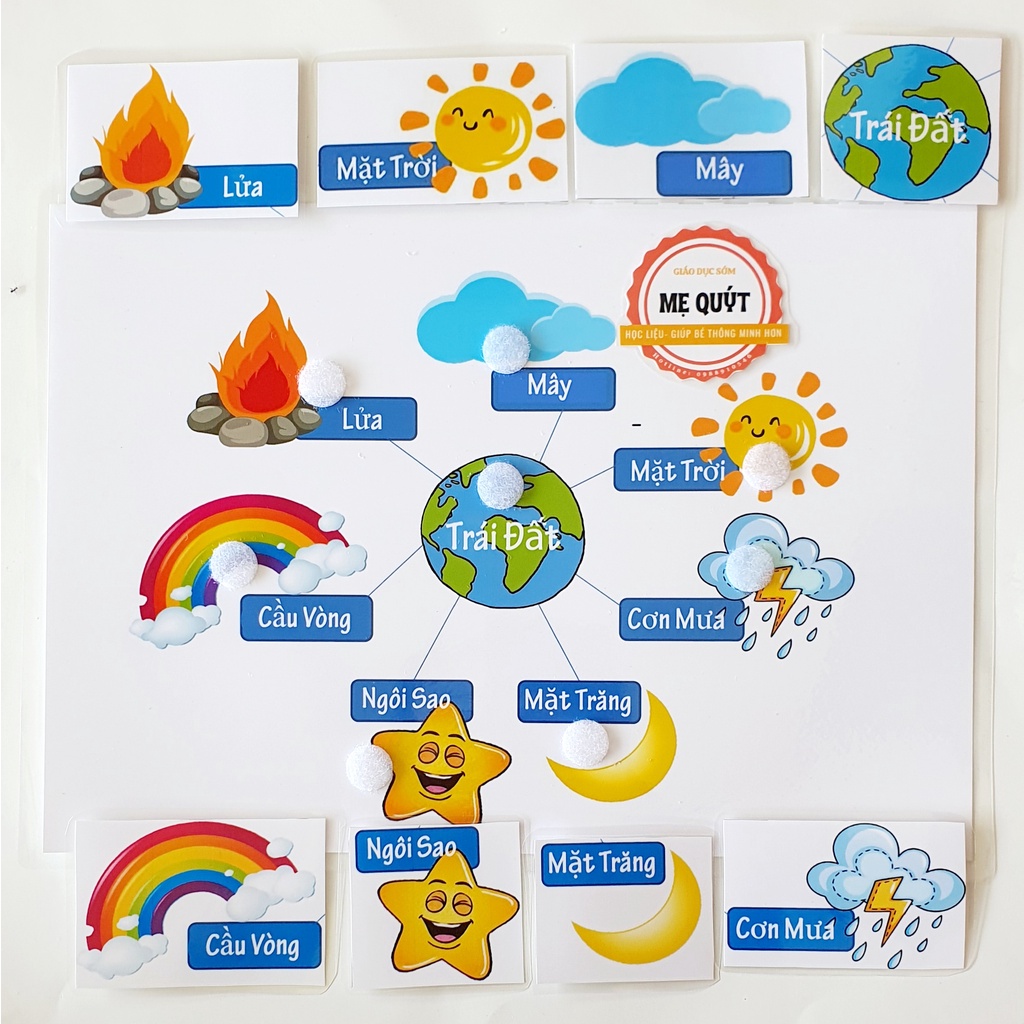 19 Trang Học Liệu Bóc Dán Cho Bé Yêu Nhận Biết Cơ Bản -Thep PP Giáo Dục Sớm Montessori