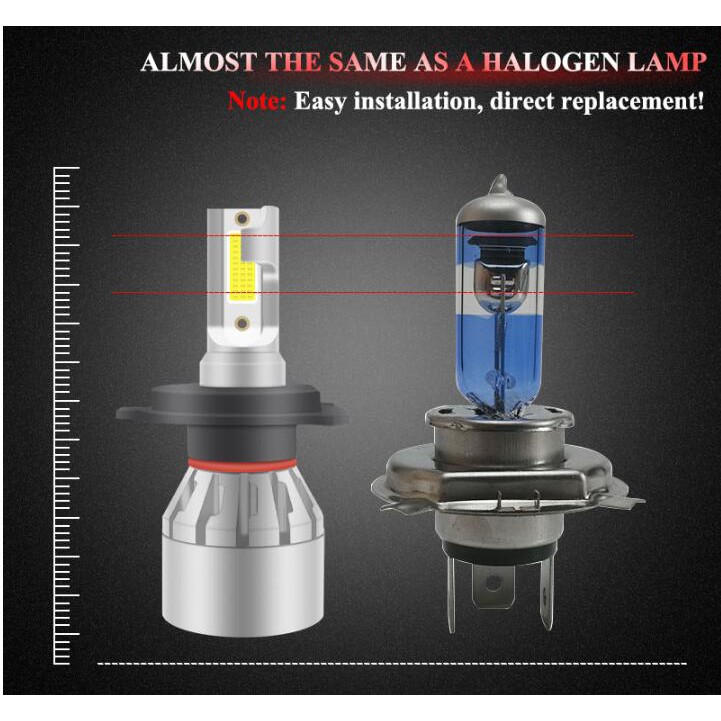 Set 2 bóng đèn pha LED LYMOYO 36W COB 5202 H16 H1 H3 H7 H4 H8 H11 9005 HB3 9006 HB4 3600LM 6500K cho xe hơi