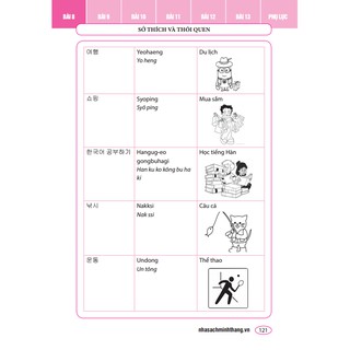 Tự Học Giao Tiếp Tiếng Hàn