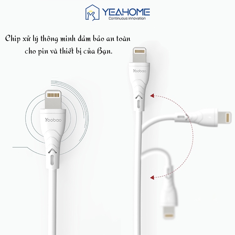 Pin Sạc dự phòng mini Yoobao P10W 10000mAh - Dây cáp sạc cho iPhone iPad đầu Lightning Yoobao C4 dài 1m, cao cấp