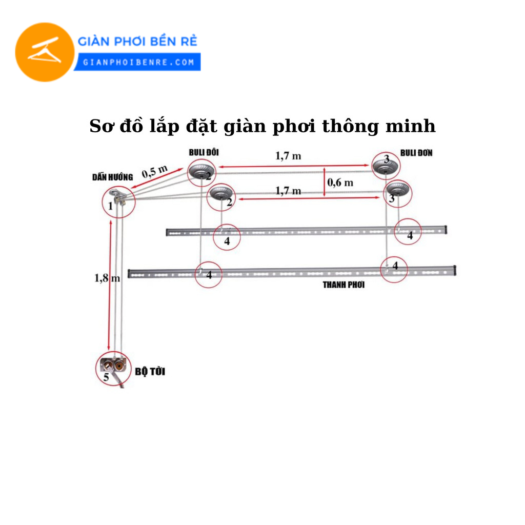 Giàn Phơi Thông Minh KS990 Cao Cấp