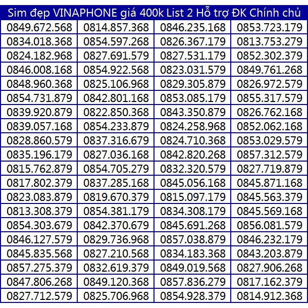 Số đẹp VINA Giá Rẻ 400k List 2 Miễn Phí Đăng ký Chính Chủ Được Hưởng Nhiều Gói Khuyến Mãi Của Vinaphone