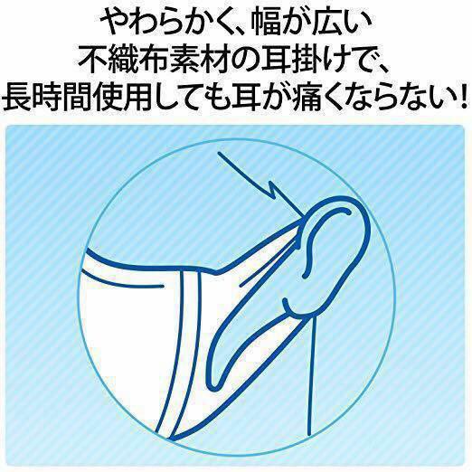 Khẩu trang Unicharm hộp 100 chiếc nội địa Nhật Bản