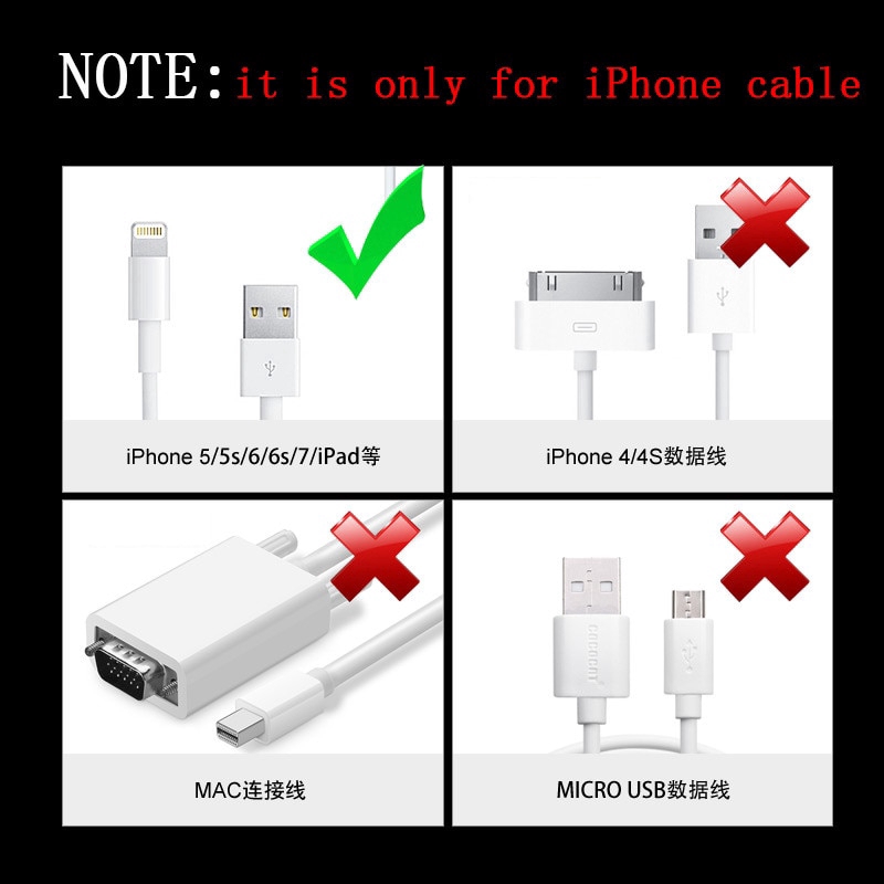 Bộ 5 ống co nhiệt bọc bảo vệ dây cáp sạc cho iPhone 6 7 8 X XR XS có dây cáp cổng USB