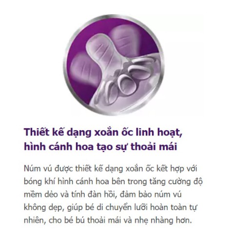 [CHÍNH HÃNG] NÚM Bình Sữa Philips Avent Nature Cổ Rộng Cho Bé