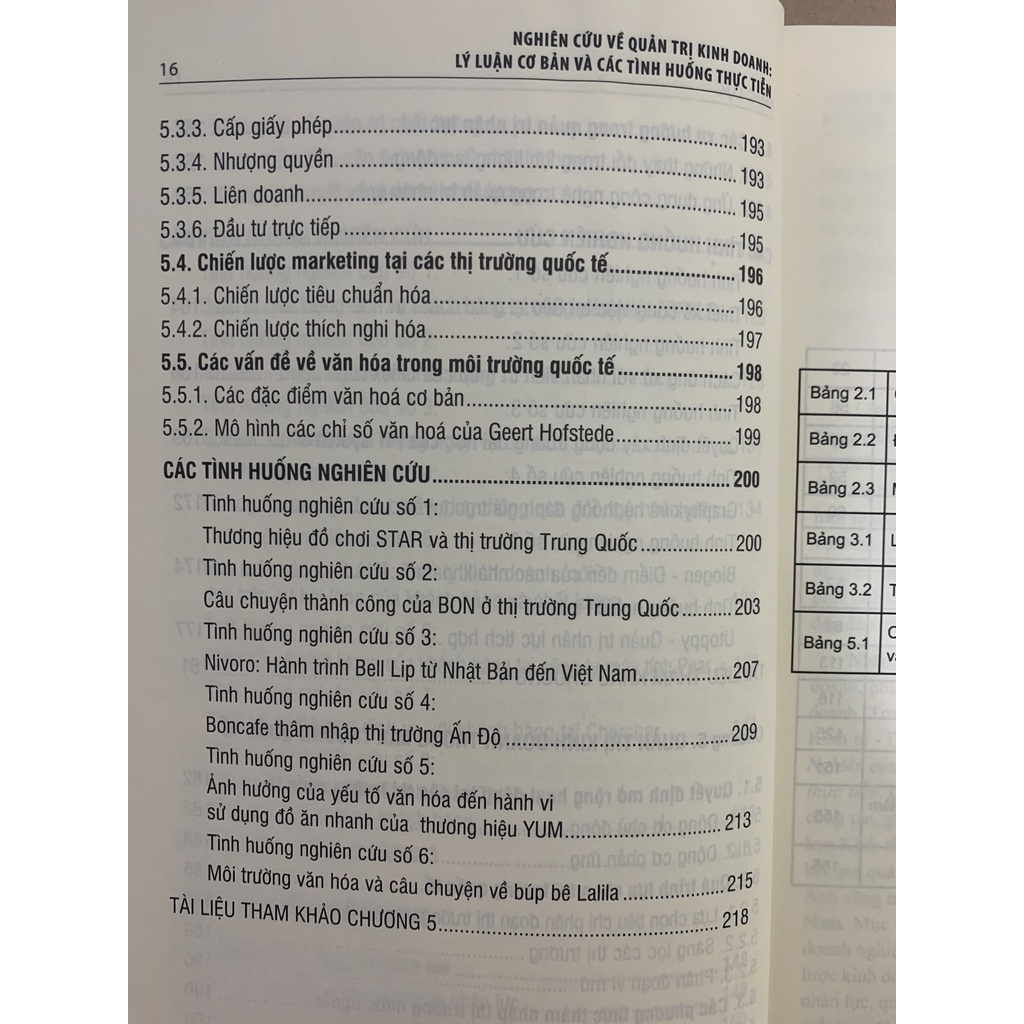 Sách - Nghiên Cứu Về Quản Trị Kinh Doanh - Lý Luận Cơ Bản Và Các Tình Huống Thực Tiễn