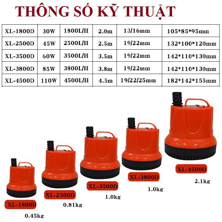 Bơm chìm hút đáy 220v-60w-3.5m3h
