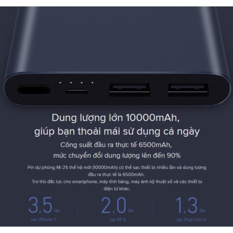 Pin Dự Phòng Xiaomi Mi Gen 3 10000 mAh Sạc Nhanh 18W