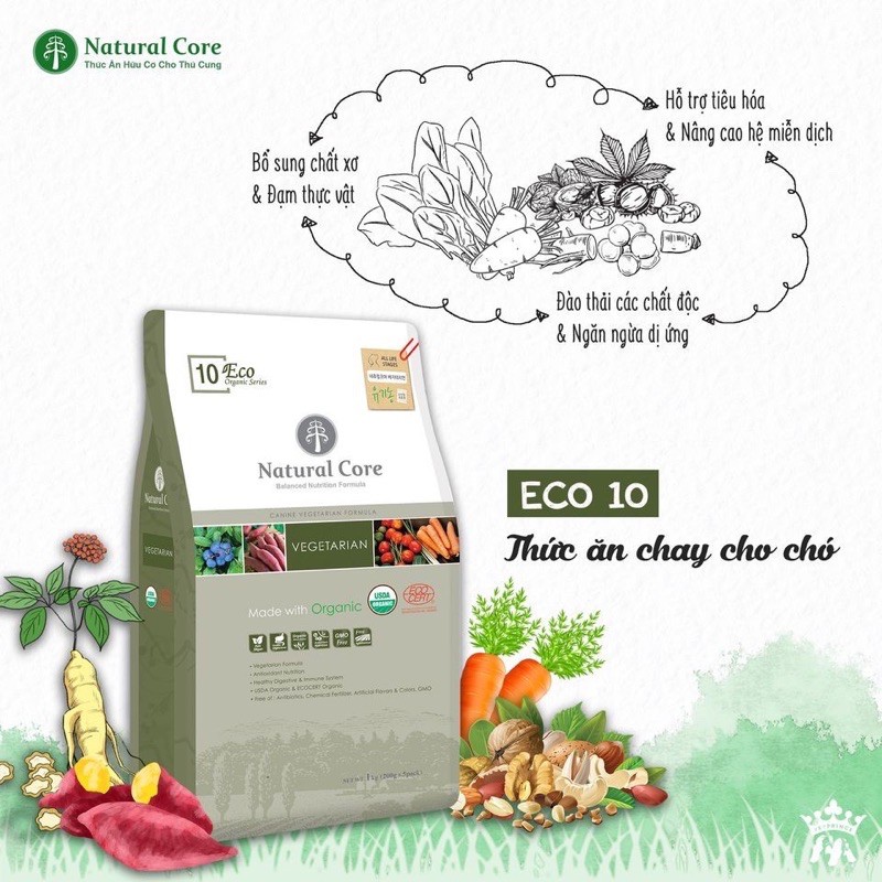 Natural Core hạt rau củ thuần chay cho chó mèo 1kg