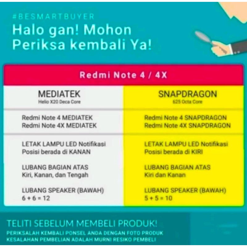 Loa Phát Nhạc Xiaomi Redmi Note 4x - Note 4