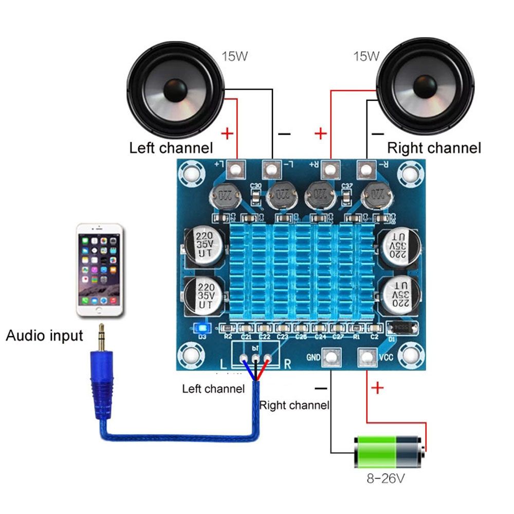 Bảng mạch khuếch đại âm thanh kĩ thuật số Xh-A232 Mp3 30w Tpa3110