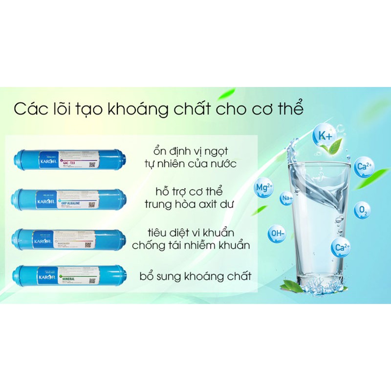 Bộ Lõi Lọc Chức Năng KAROFI ; lõi lọc nước Karofi