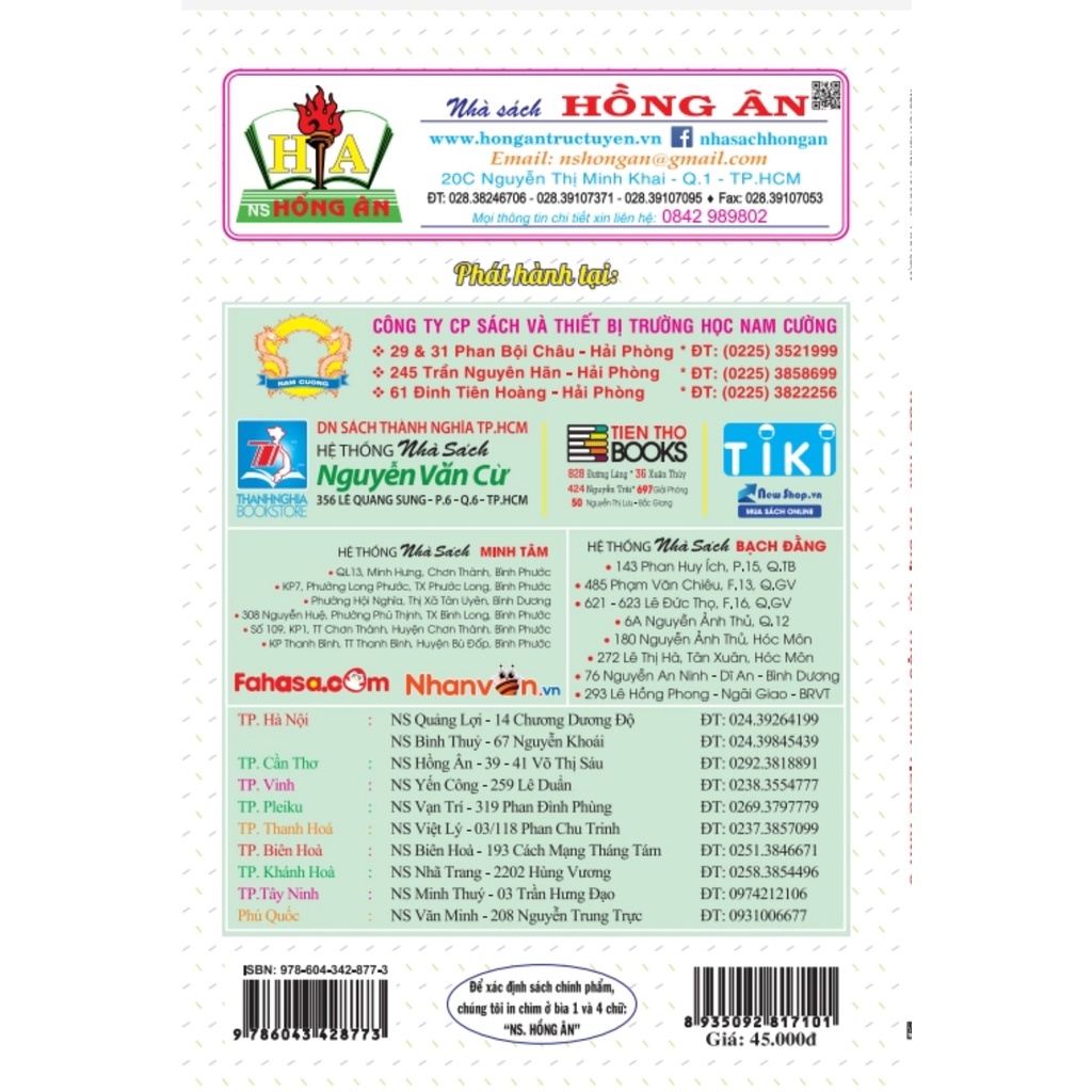 Ngữ Pháp và bài tập thực hành Tiếng Anh 6 bám sát sách giáo khoa cánh diều  - HAB
