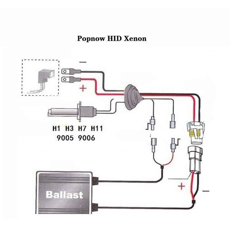 1 Chấn Lưu Đơn (Ballast) Đèn Xenon 35W/55W/55W Có Bộ Giải Mã