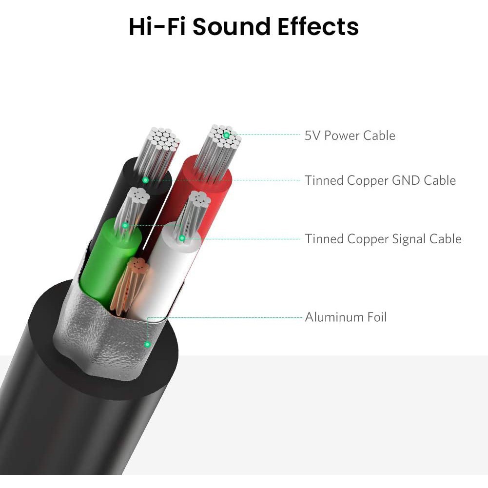 Cáp USB ra âm thanh Ugreen 30724 hỗ trợ loa và mic màu đen chính hãng - Hapugroup