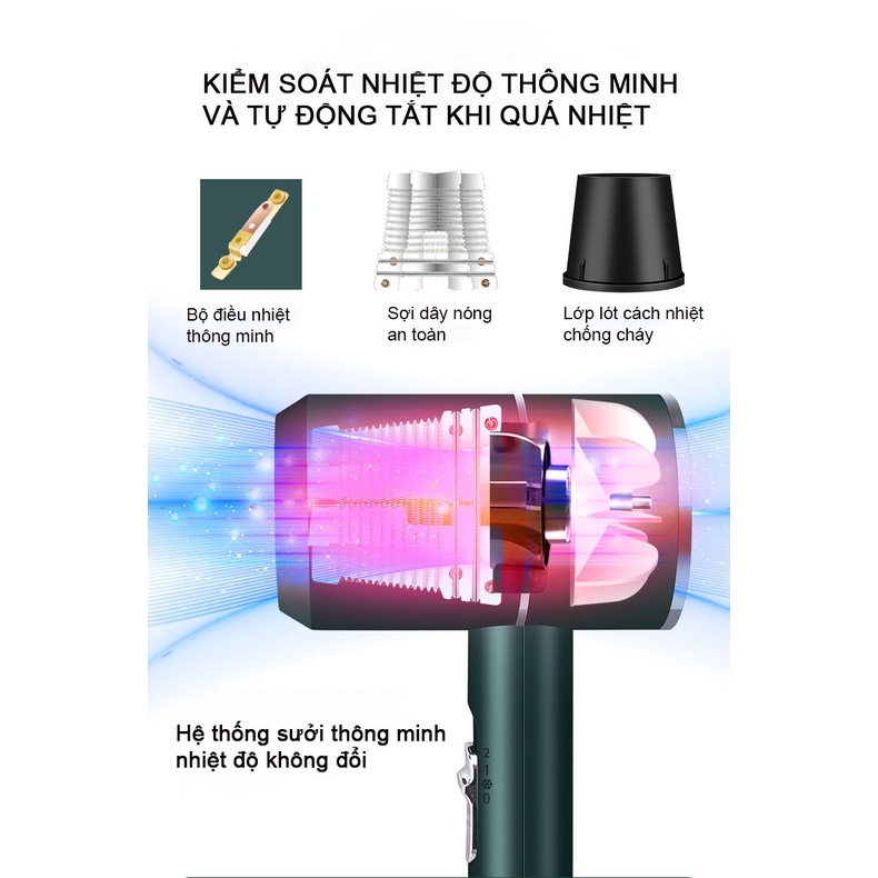 Máy Sấy Tóc 2 Chiều Nóng Lạnh Công Suất Lớn 2000W Gió Mạnh Tắt Tiếng Nhiều Chế Độ Sấy Công Nghệ Sấy Lạnh Và Ion Âm