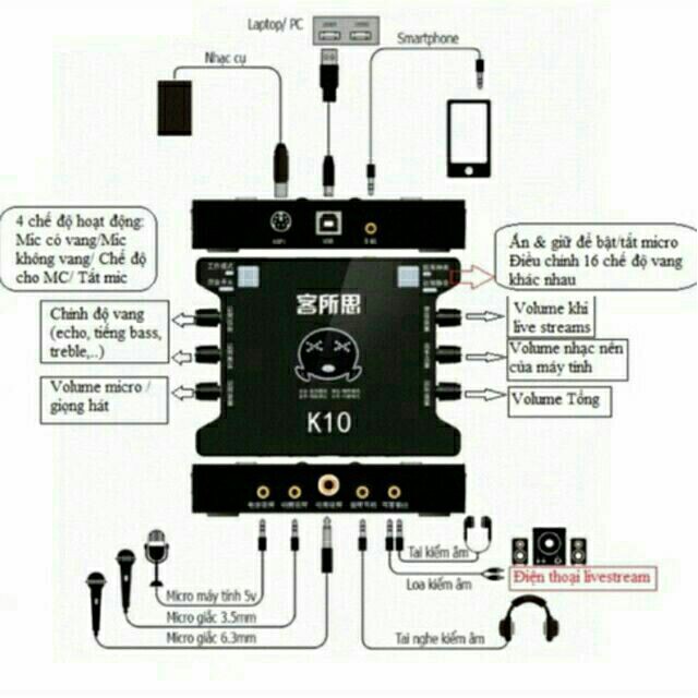 COMBO MICRO THU ÂM BM800 ,SOUND CARD XOX K10, MÀNG LỌC, DÂY LIVE MA2 VÀ GIÁ