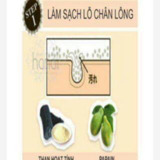 Xà phòng trị mụn lưng