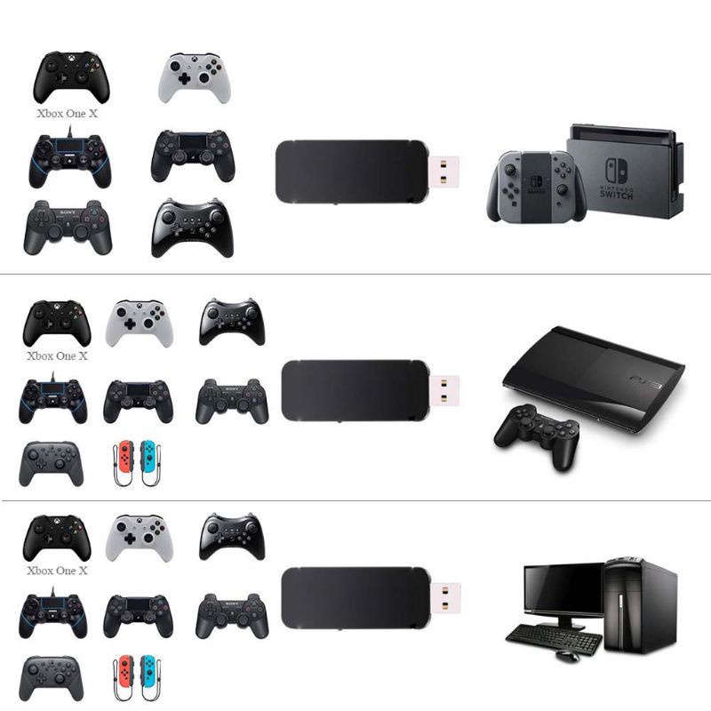 LIDU1  Wireless Bluetooth USB Controller Converter Adapter for NS Nintend Switch to PS4/PS3/PlayStation Pro/xbox One S/X