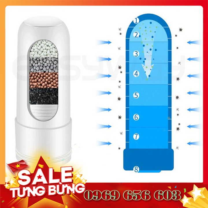 Lõi lọc nước Lõi lọc thay thế cho máy nước tại vòi