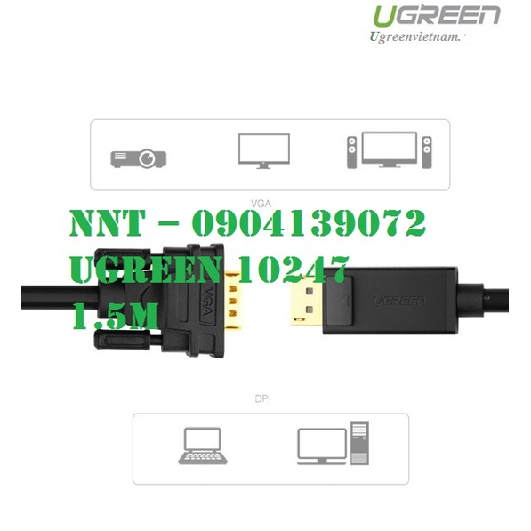 Cáp chuyển đổi Displayport to VGA dài 1,5m chính hãng Ugreen 10247 cao cấp