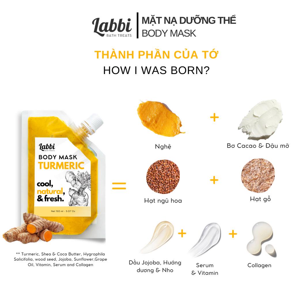 Mặt nạ dưỡng thể Nghệ - TURMERIC BODY MASK - Labbi Bath Treats