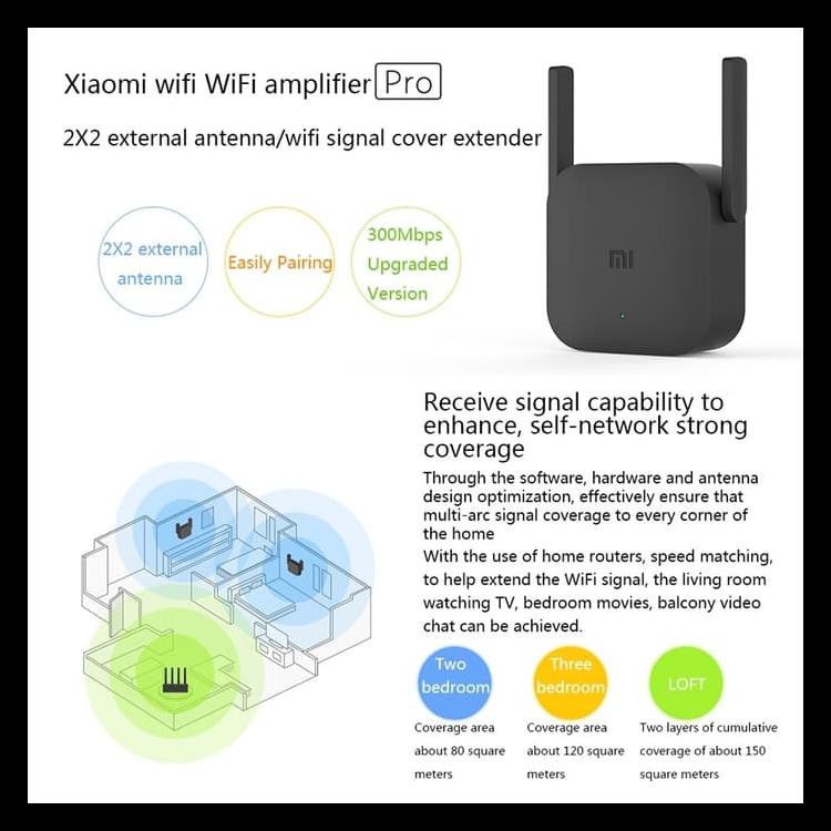 Thiết Bị Khuếch Đại Sóng Wifi Xiaomi 300mbps Với 2 Ăng Ten R03 - Global Ver