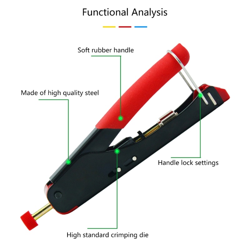 Kìm Cắt Dây Cáp Đồng Trục Dạng Nén Chống Trượt Có Thể Điều Chỉnh Được