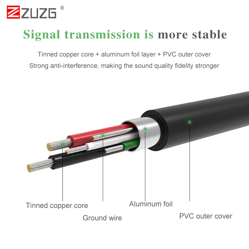 Jack chuyển đổi tai nghe type-c sang chân 3.5 - hỗ trợ vừa nghe vừa sạc tiện lợi- chính hãng ZUZG YL6T