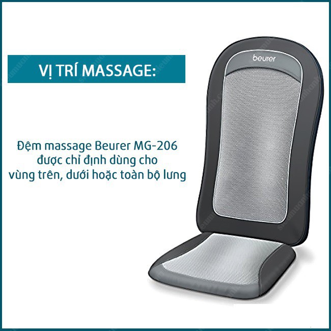 Đệm massage Beurer MG206 Đệm massage tại nhà, văn phòng ytevietha.com