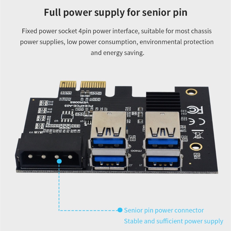 Thẻ chuyển đổi PCI-E PCI-Express 1x sang 16x Mining 1 đến 4 USB 3.0 cho máy đào bitcoin BTCine