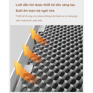 Máy sưởi Smartmi 1S DNQ04ZM chỉnh cơ