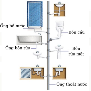 Bột thông cống cực mạnh Yuhao chính hãng thông bồn cầu bồn rửa chén