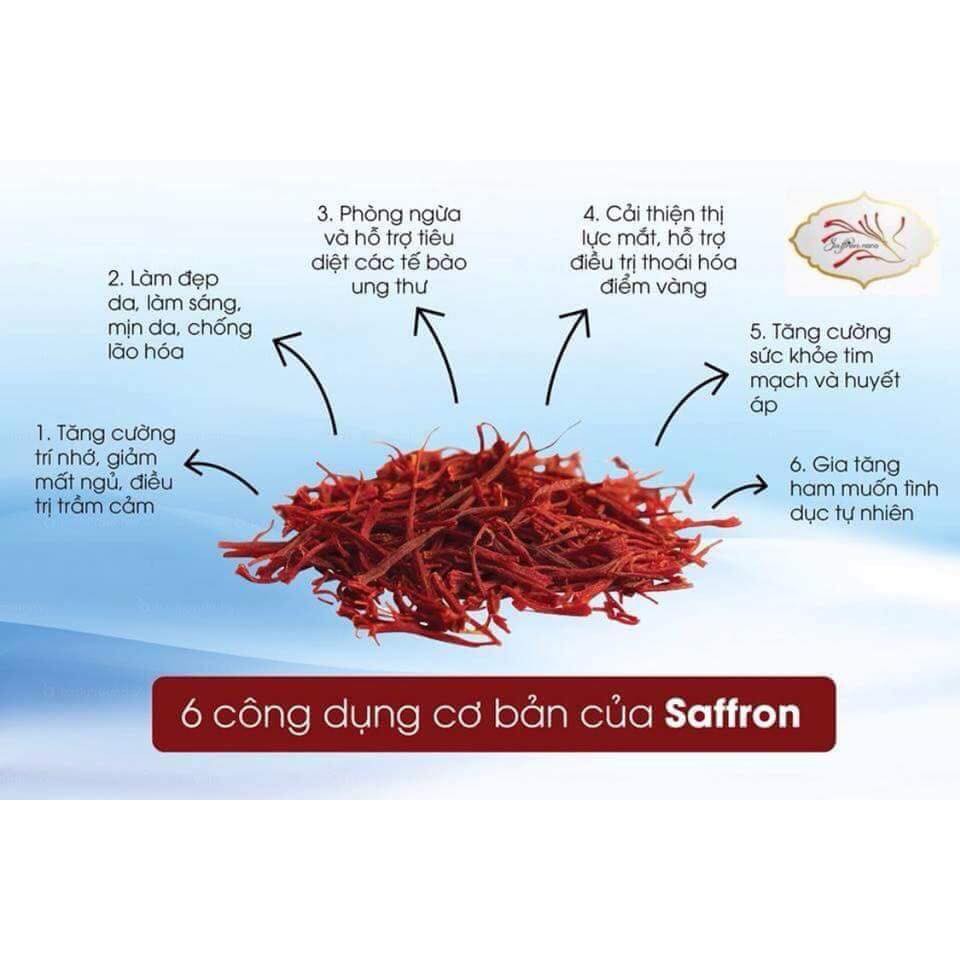 [SAFFRON ORGANIC NEGIN 1GR] THẦN DƯỢC NHUỴ HOA NGHỆ TÂY - THẢO DƯỢC "100% NGUYÊN CHẤT"‎ HÀNG CÔNG TY BAHRAMAN IRAN | BigBuy360 - bigbuy360.vn