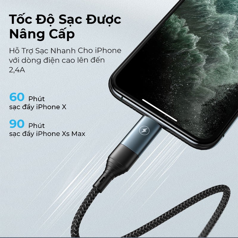 Cáp Sạc Nhanh Đa Năng 4in1 Thông Minh Remax RC-011 Siêu Bền Dùng cho iPhone, iPad, Samsung, Oppo, Huawei, Xiaomi