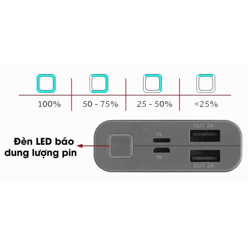 Pin sạc dự phòng 10.000 mAh Lightning Xmobile LJ JP90S Nhôm Xám