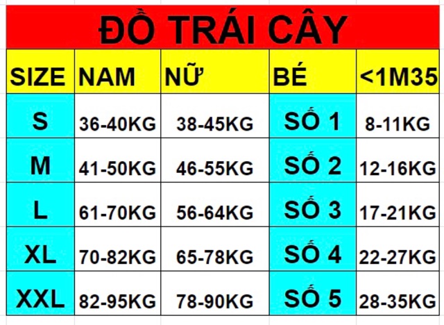 Bộ Đồ ĐI Biển Họa Tiết Trái Cây (vải Kate Thái ) có hình thật Feedback